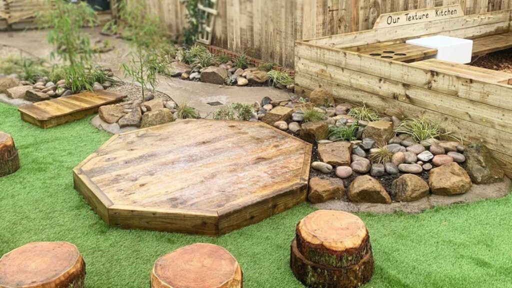 Outdoor Play Areas: Creating Nature-Inspired Zones
